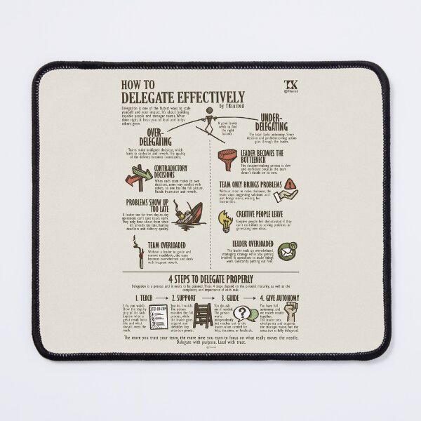 Item preview, How to Delegate Effectively (TKsuited) designed and sold by TKsuited.