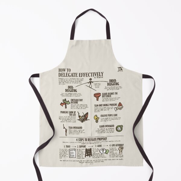 Item preview, How to Delegate Effectively (TKsuited) designed and sold by TKsuited.