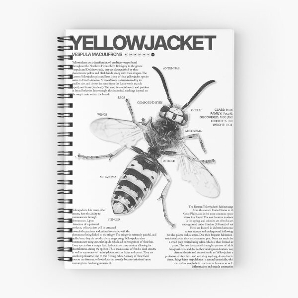 Item preview, Yellowjacket Scientific Poster designed and sold by LiftoffDesigns.