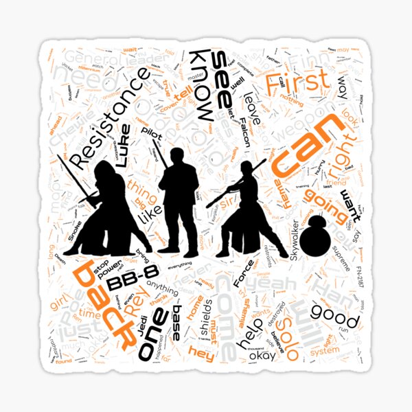 Item preview, The Force Awakens Word Art designed and sold by SandyFeelings.