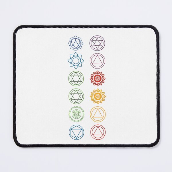 Item preview, Chakras  designed and sold by Lucky 777.