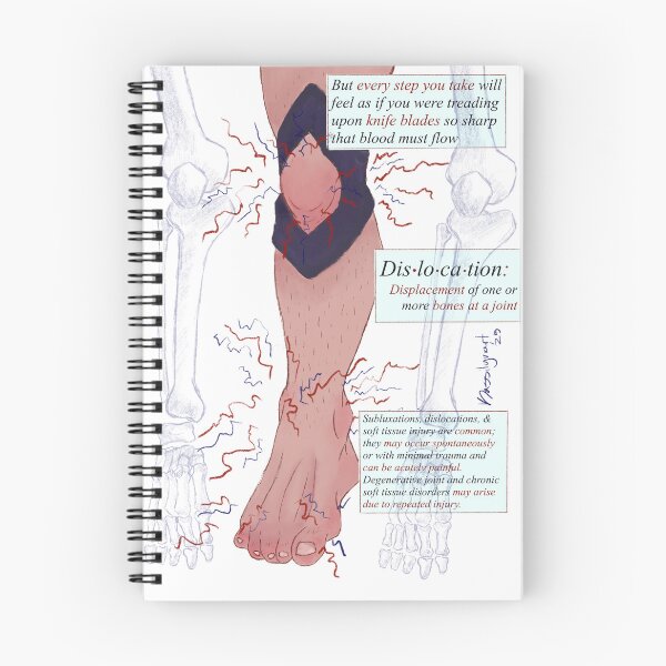 Item preview, Dislocation (no background) designed and sold by Kassilyriart.