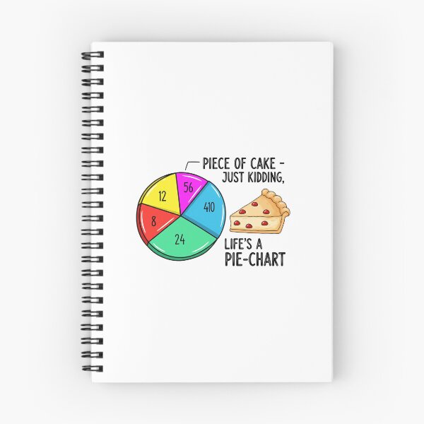 Item preview, Piece of cake, just kidding, life is a pie chart designed and sold by Golub-Bella.