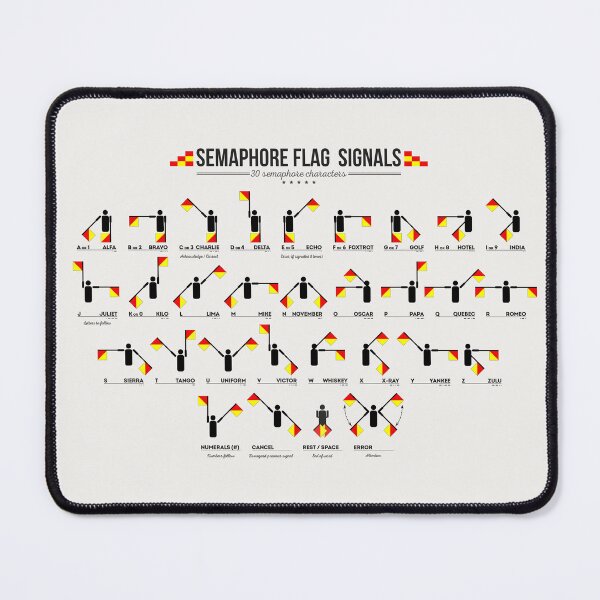 Item preview, Semaphore Flag Signals designed and sold by Craphe.