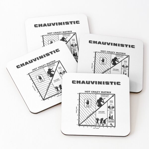 Item preview, Chauvinistic Chart designed and sold by ClanRaeDesign.