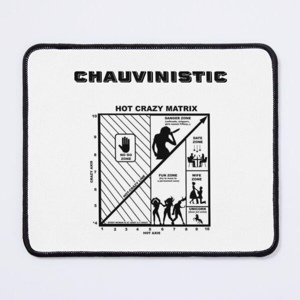 Item preview, Chauvinistic Chart designed and sold by ClanRaeDesign.