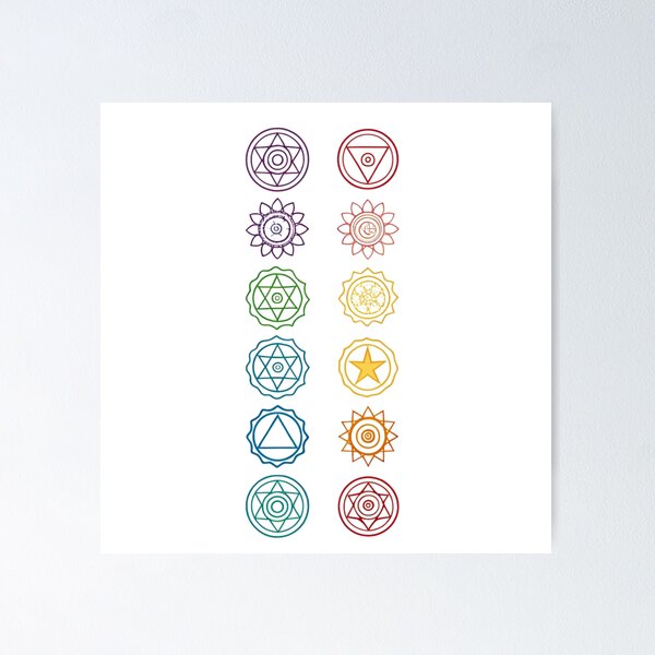 Item preview, Chakras  designed and sold by Lucky 777.