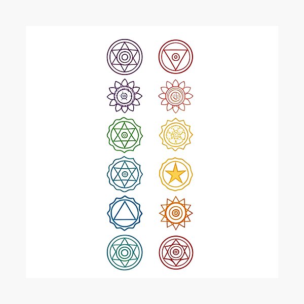 Item preview, Chakras  designed and sold by Lucky 777.