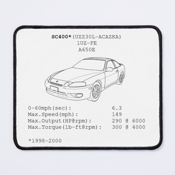 Item preview, Lexus SC400 Specs designed and sold by LongSpicy2.