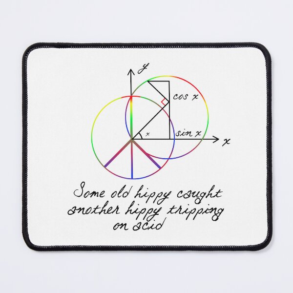 Item preview, Trigonometry  designed and sold by Byrnsey.