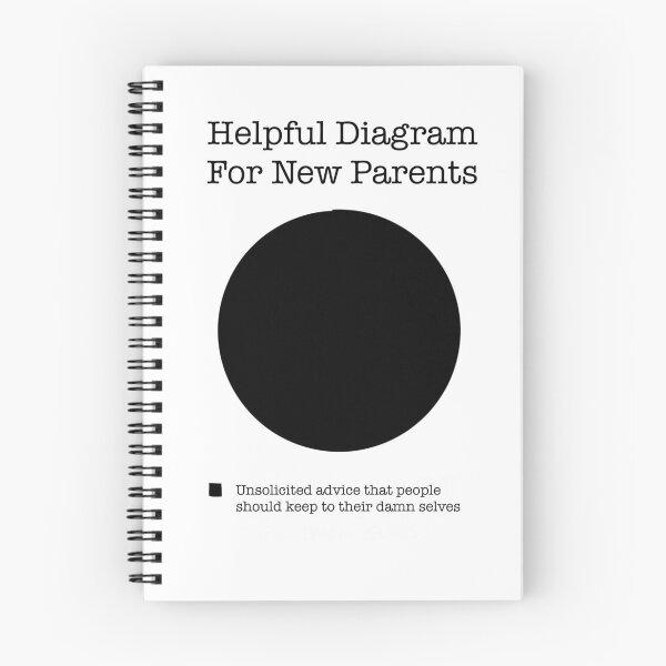 Item preview, Helpful Diagram For New Parents (Funny) designed and sold by SitDownAJ.