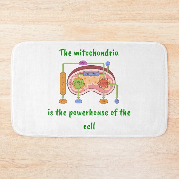 Artikelvorschau, Mitochondrien entworfen und verkauft von Peachy-Draws.