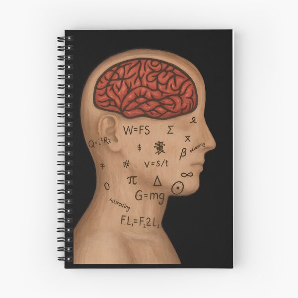 Item preview, Mathematical Brain Teaser Illustration – Science Mind Art designed and sold by Uglyandcute.
