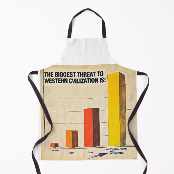 Item preview, Liberal White Women with an Arts Degree Threaten designed and sold by Huskyyy Designs.