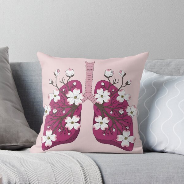 Item preview, Floral lungs sakura flowers designed and sold by rafalZielinski.