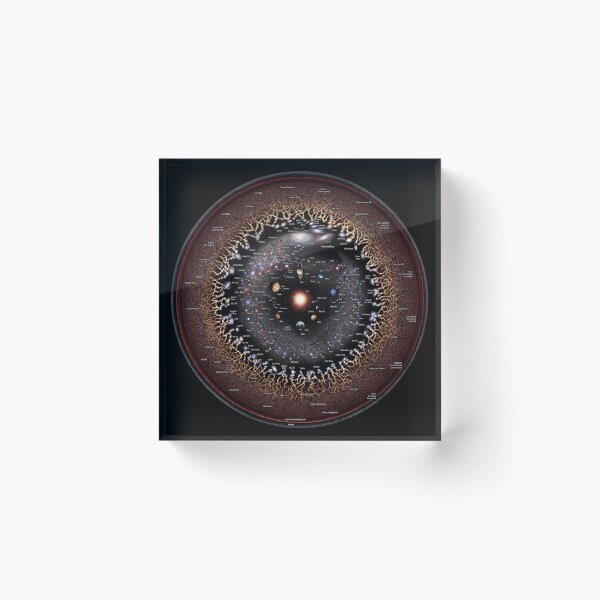 Item preview, ** ENGLISH ** Observable Universe Logarithmic Illustration (OULI 2025 annotated, RECOMMENDED**) designed and sold by Pablo Carlos Budassi.