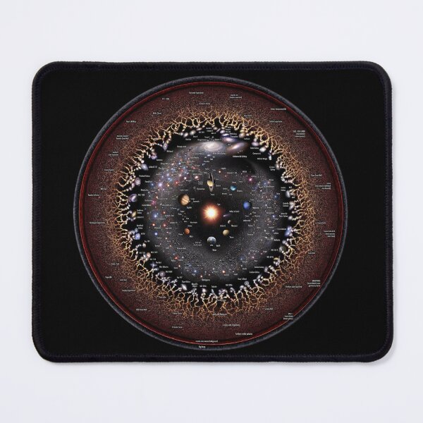 Item preview, ** ENGLISH ** Observable Universe Logarithmic Illustration (OULI 2025 annotated, RECOMMENDED**) designed and sold by Pablo Carlos Budassi.