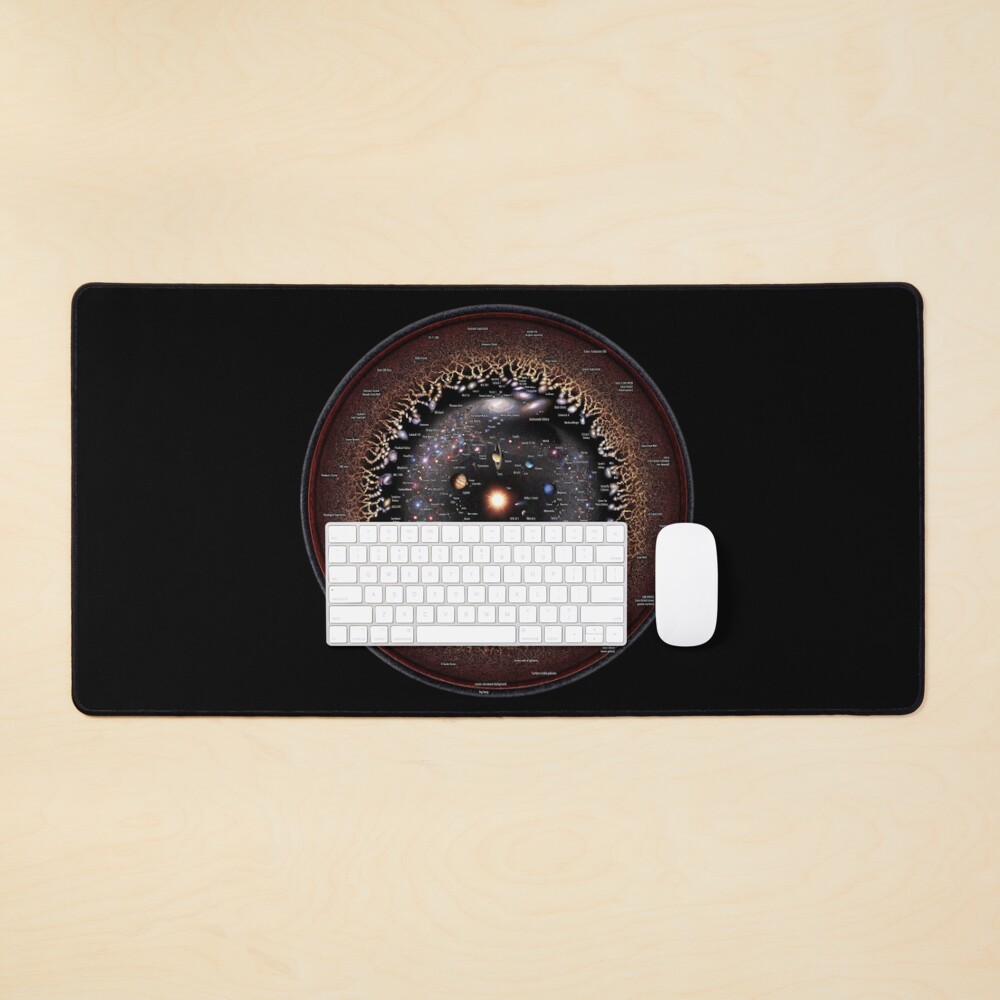 Item preview, Desk Mat designed and sold by pablocbudassi.