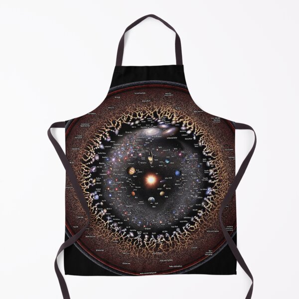 Item preview, ** ENGLISH ** Observable Universe Logarithmic Illustration (OULI 2025 annotated, RECOMMENDED**) designed and sold by Pablo Carlos Budassi.
