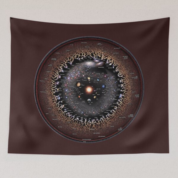 Item preview, ** ENGLISH ** Observable Universe Logarithmic Illustration (OULI 2025 annotated, RECOMMENDED**) designed and sold by Pablo Carlos Budassi.