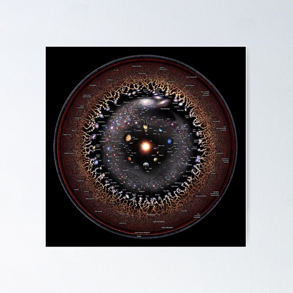 Item preview, ** ENGLISH ** Observable Universe Logarithmic Illustration (OULI 2025 annotated, RECOMMENDED**) designed and sold by Pablo Carlos Budassi.