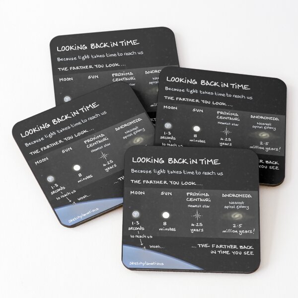 Item preview, Looking Back in Time: The Speed of Light and the Night Sky designed and sold by Sketchplanations.