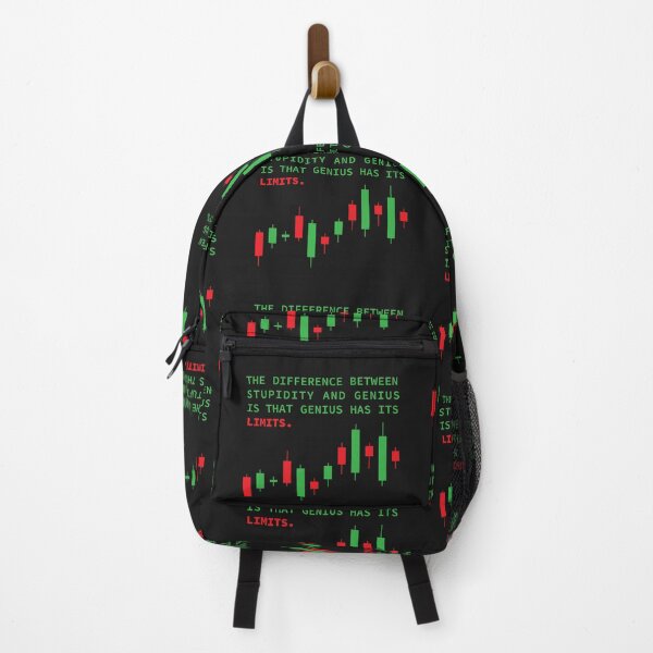 Item preview, Candle stick charts , daytrading limits designed and sold by melissamaduka.