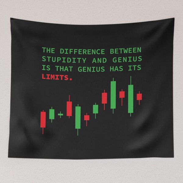 Item preview, Candle stick charts , daytrading limits designed and sold by melissamaduka.