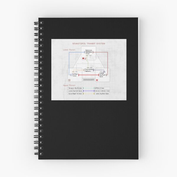 Item preview, Sevastopol Transit Map designed and sold by ABSTRACT-IVISM.