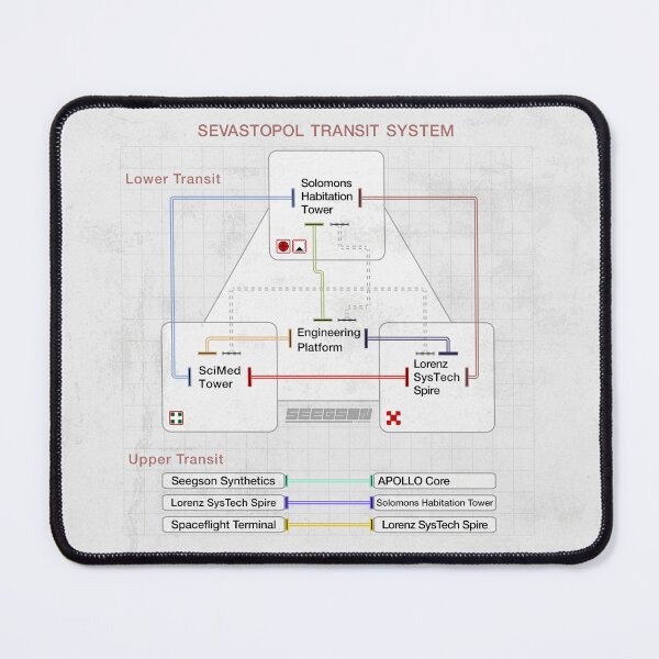Item preview, Sevastopol Transit Map designed and sold by ABSTRACT-IVISM.