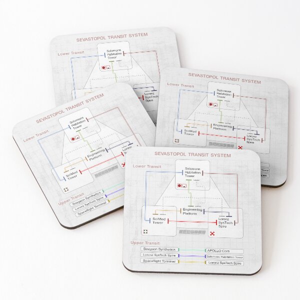 Item preview, Sevastopol Transit Map designed and sold by ABSTRACT-IVISM.