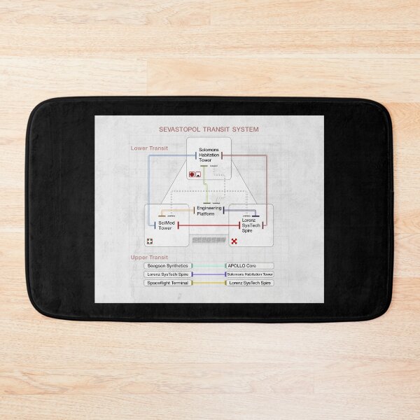 Item preview, Sevastopol Transit Map designed and sold by ABSTRACT-IVISM.
