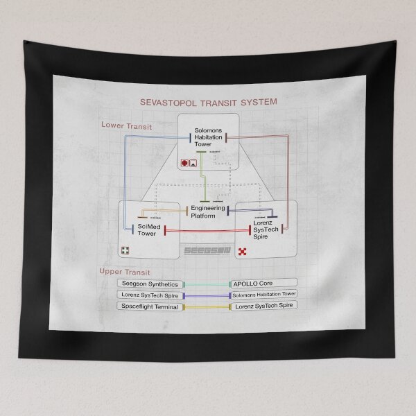 Item preview, Sevastopol Transit Map designed and sold by ABSTRACT-IVISM.
