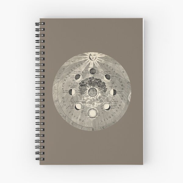 Item preview, Moon Phases designed and sold by UranianDreams.