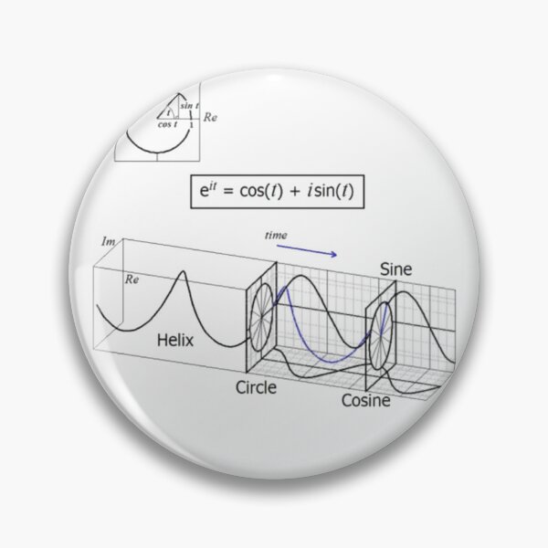 Item preview, Waves of math(s) designed and sold by PhotonGhosts.