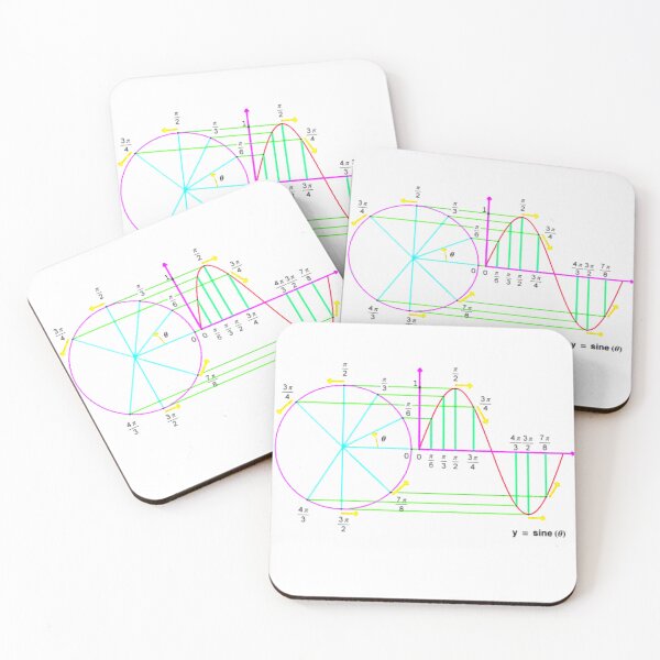 Item preview, Big Wave (sine wave diagram) designed and sold by PhotonGhosts.