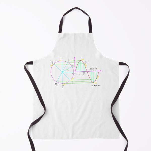 Item preview, Big Wave (sine wave diagram) designed and sold by PhotonGhosts.