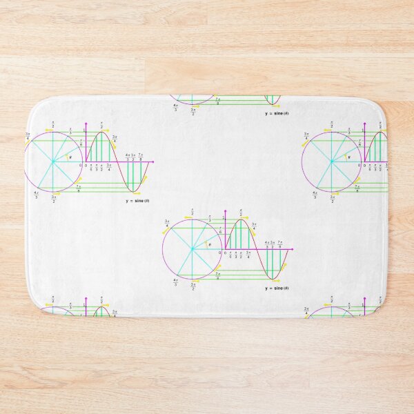 Item preview, Big Wave (sine wave diagram) designed and sold by PhotonGhosts.