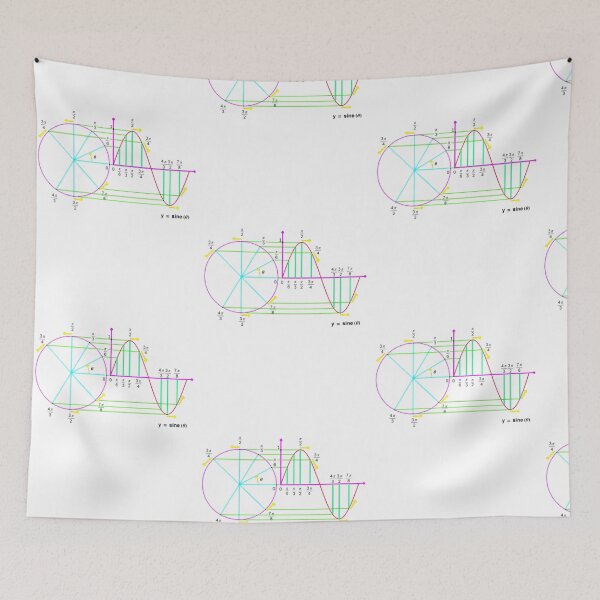 Item preview, Big Wave (sine wave diagram) designed and sold by PhotonGhosts.