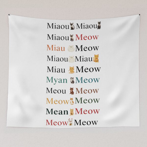 Item preview, Meow Different Languages Cat designed and sold by zoughlal.