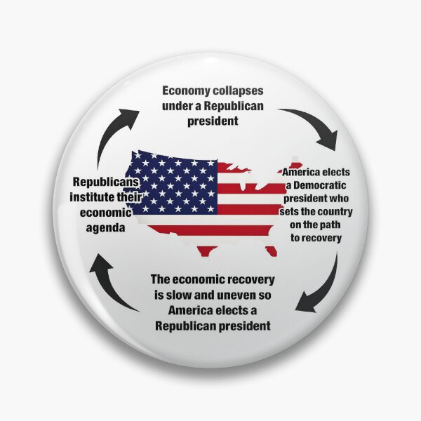 Artikelvorschau, Der amerikanische Konjunkturzyklus entworfen und verkauft von LogicShot.