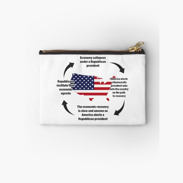 Artikelvorschau, Der amerikanische Konjunkturzyklus entworfen und verkauft von LogicShot.