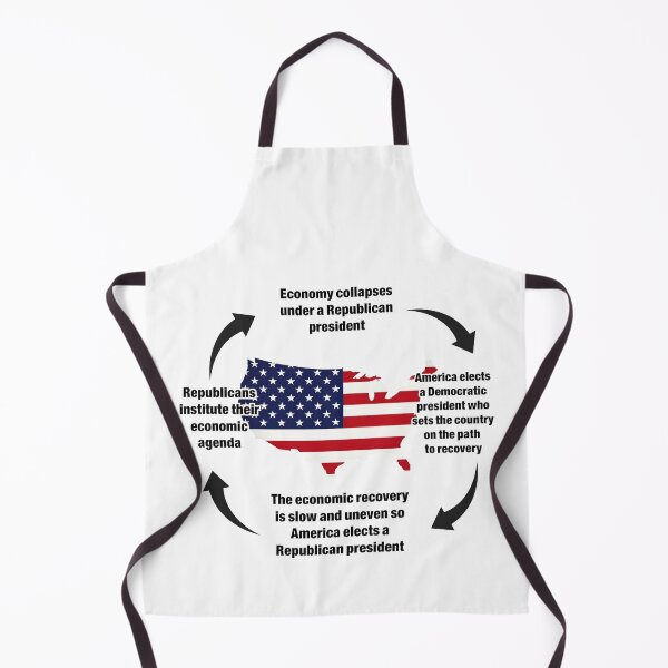 Artikelvorschau, Der amerikanische Konjunkturzyklus entworfen und verkauft von LogicShot.