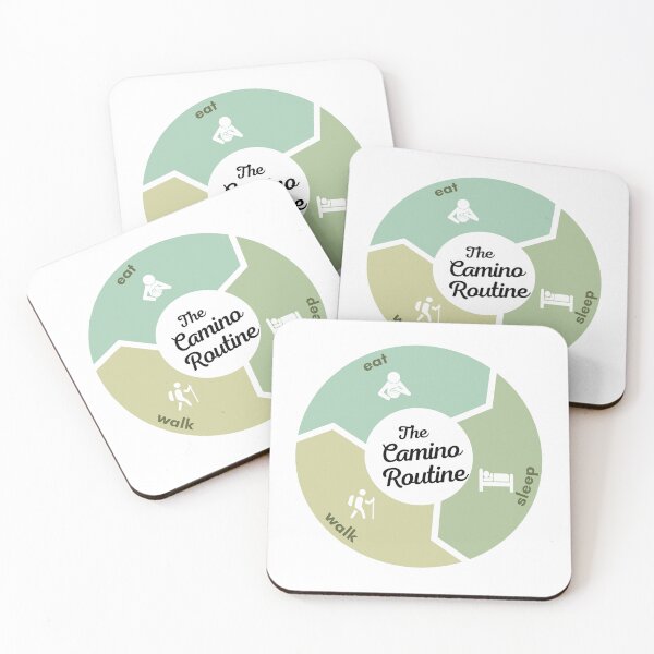 Item preview, Camino de Santiago Pilgrim Life designed and sold by bcpilgrim.