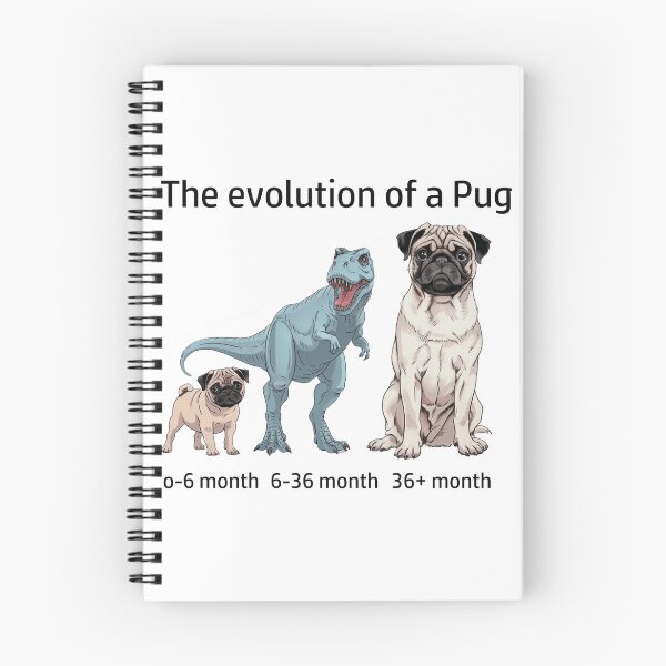 Item preview, The Evolution of a Pug designed and sold by Ranout.
