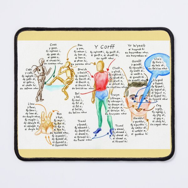 Item preview, Y Corff - The Body designed and sold by LymphomaLass.