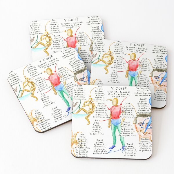 Item preview, Y Corff - The Body designed and sold by LymphomaLass.