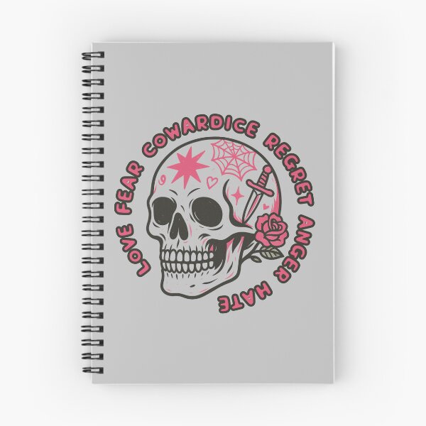 Item preview, Regrets of Cowardice Tattoo designed and sold by UNK-Fatigues.