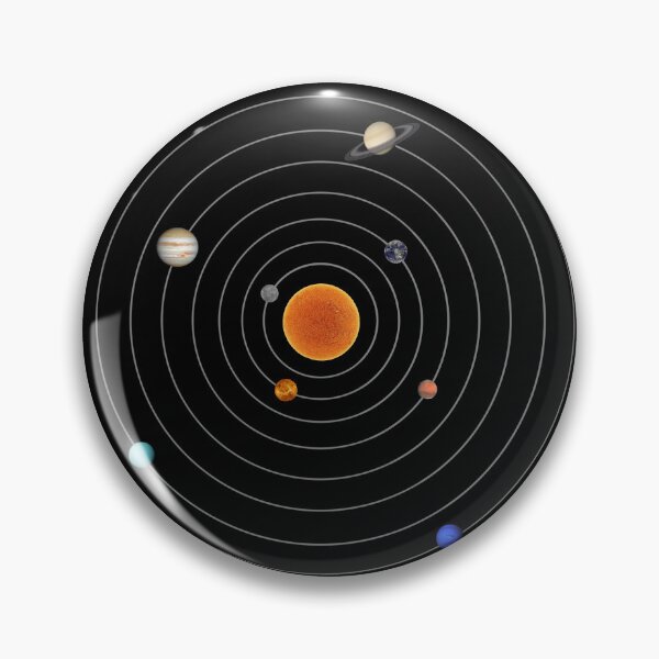 Item preview, The Solar System designed and sold by 4ustuffzies.