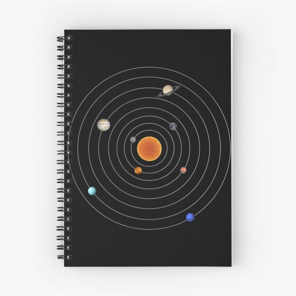 Item preview, The Solar System designed and sold by 4ustuffzies.